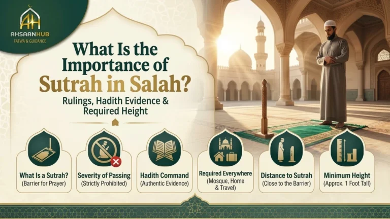 What Is the Importance of Sutrah in Salah