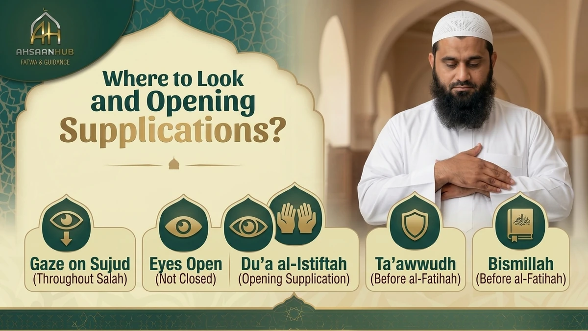 where-should-you-look-during-salah-and-opening-supplications