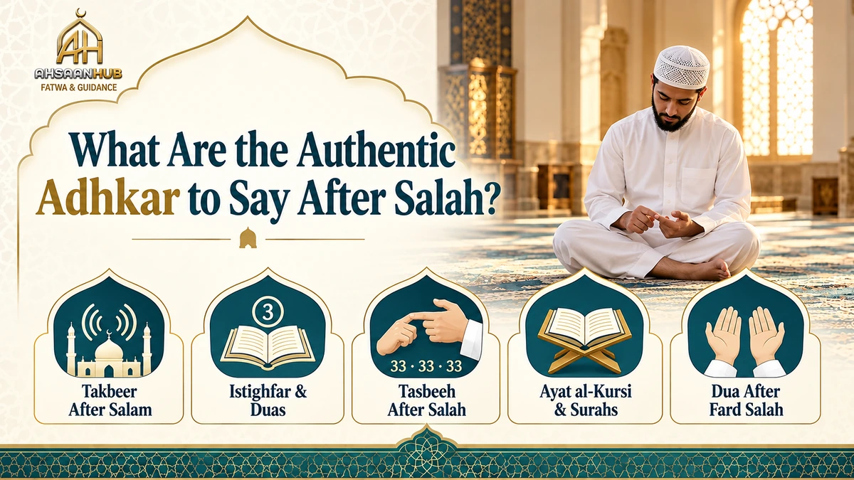 Sunnah Adhkar and Tasbeeh after Salah prayer